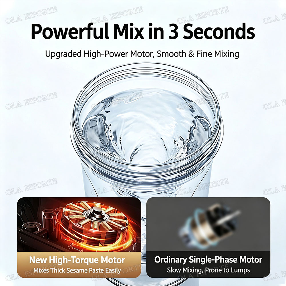 2026 New Electric Protein Shak - đánh giá và giá Protein Shaker Bottle