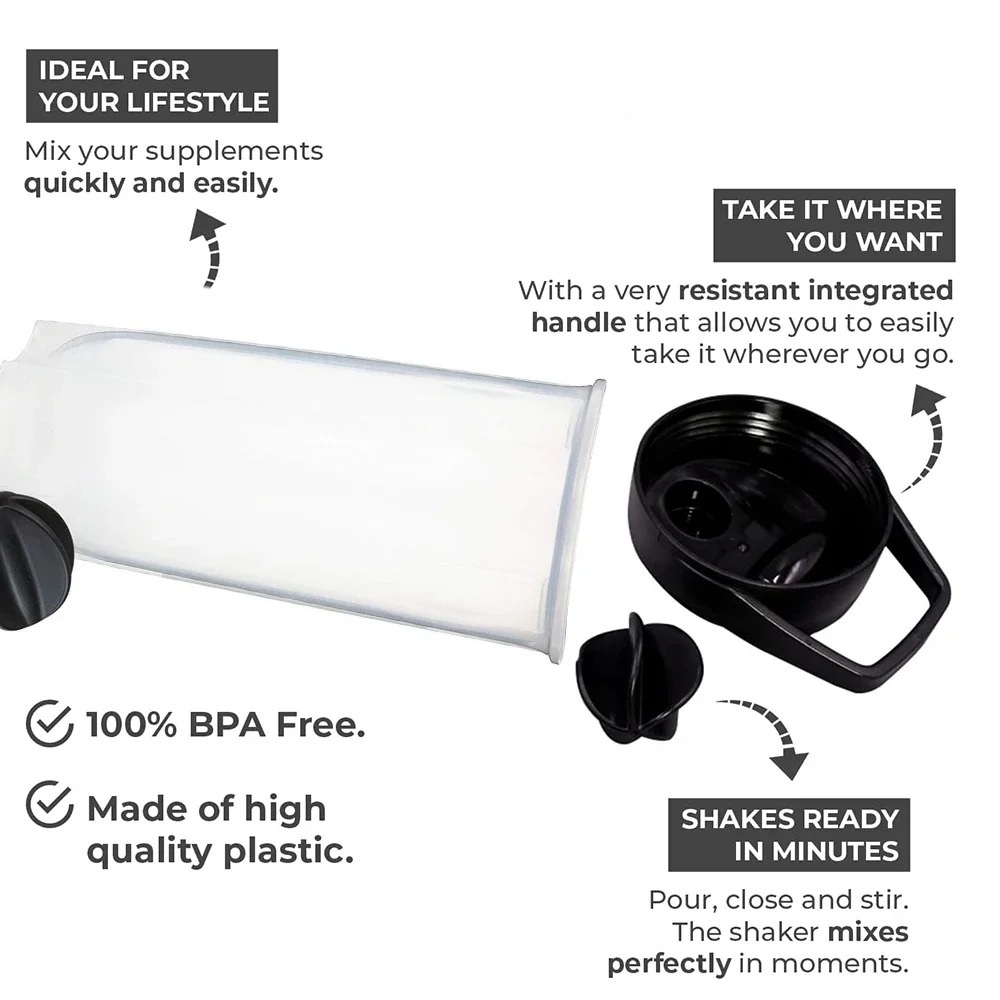 28 oz Shaker Bottles for Prote - đánh giá và giá Protein Shaker Bottle
